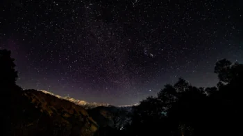The Milky Way over the snow-capped mountain peaks